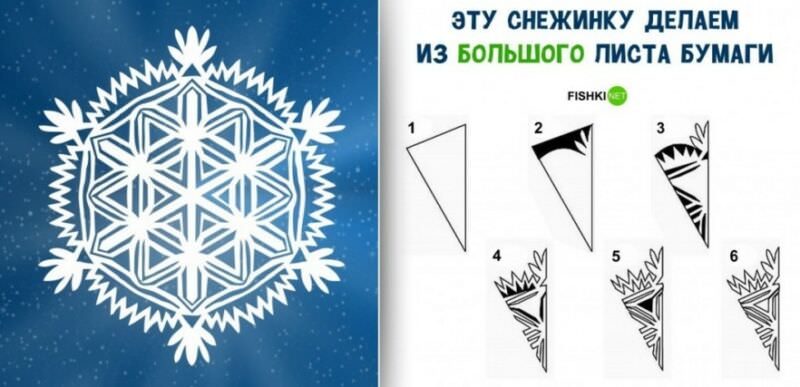 d2d1f4ade80068c0151b1e6830c22d76 Обємні сніжинки з паперу (схеми і шаблони для вирізання)