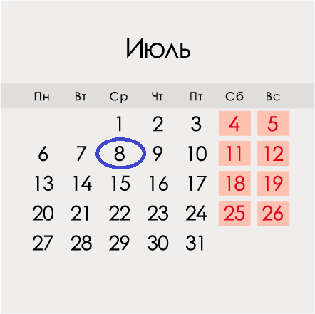 den petra i fevronii v 2020 godu: kogda otmechayut, data prazdnika81 День Петра і Февронії в 2020 році: коли відзначають, дата свята