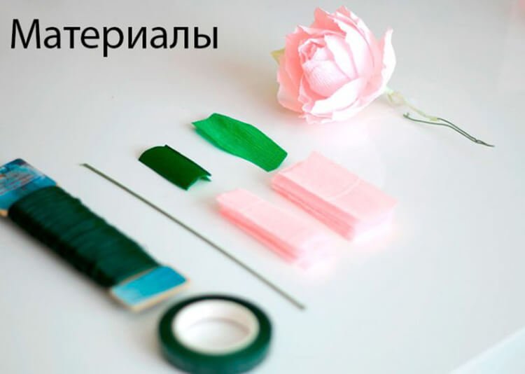 idei krasivykh i originalnykh podarkov dlya lyubimykh mam99 Ідеї красивих і оригінальних подарунків для коханих мам