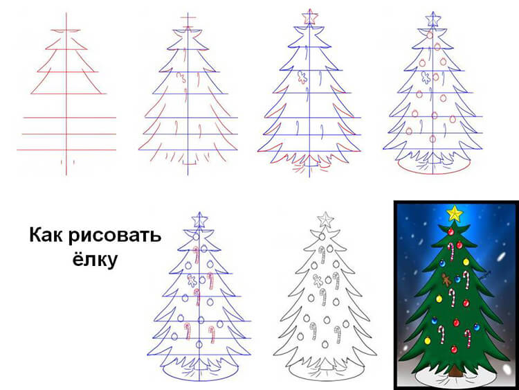 risunki na novogodnyuyu tematiku: chto narisovat na novyjj god241 Малюнки на новорічну тематику: що намалювати на Новий рік