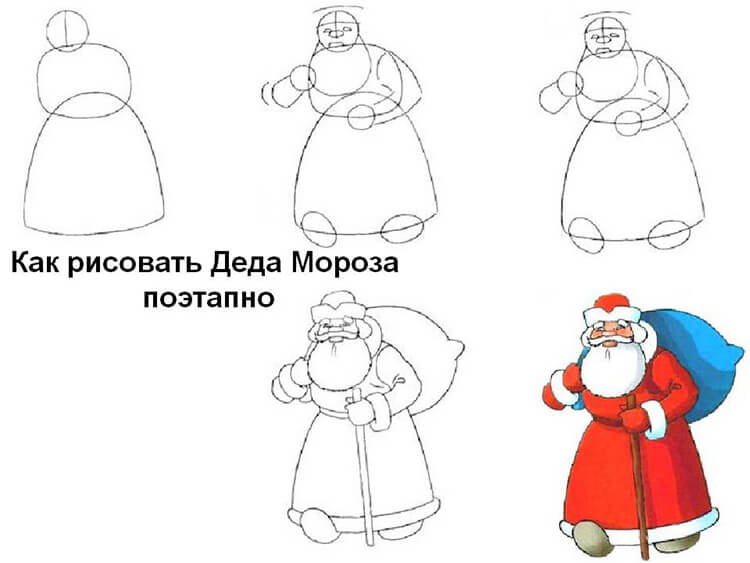 risunki na novogodnyuyu tematiku: chto narisovat na novyjj god242 Малюнки на новорічну тематику: що намалювати на Новий рік