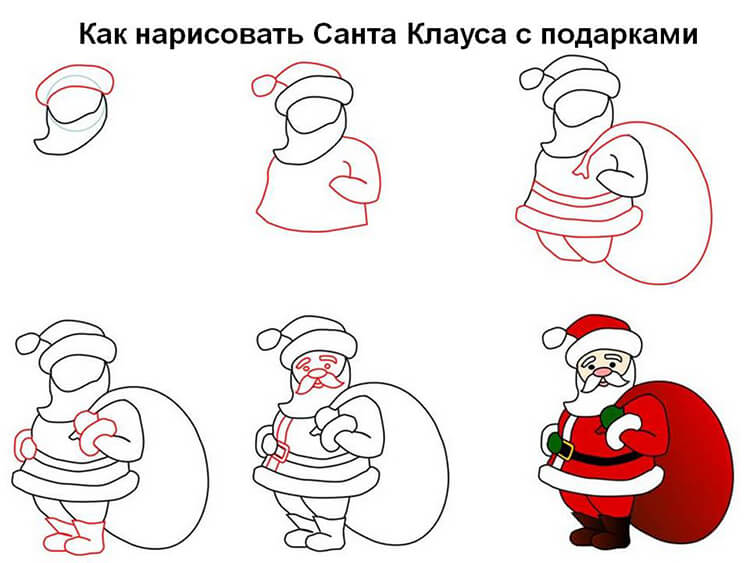 risunki na novogodnyuyu tematiku: chto narisovat na novyjj god243 Малюнки на новорічну тематику: що намалювати на Новий рік