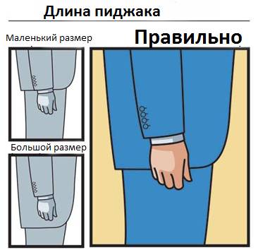 42339d19769848c6e3b1bee8be23011a Як чоловікам носити піджак з джинсами і з чим його краще надягати