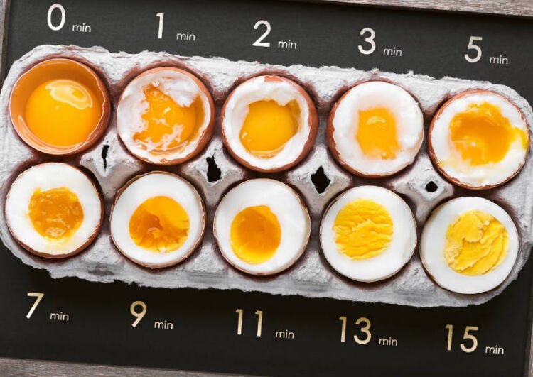 7f1a872b9b0cd2acd5c8ab9ca3affaba Як пофарбувати яйця на Великдень, використовуючи натуральні (природні) барвники