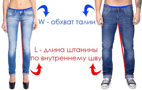 e24f91e32ff4a32ee322e54a58ca6548 Темно сині джинси жіночі. З чим носити скінні, кльош, з класичної, високою талією