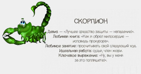 voprosy sovmestimosti znakov zodiaka v lyubvi, druzhbe, na rabote66 Питання сумісності знаків зодіаку у коханні, дружбі, на роботі