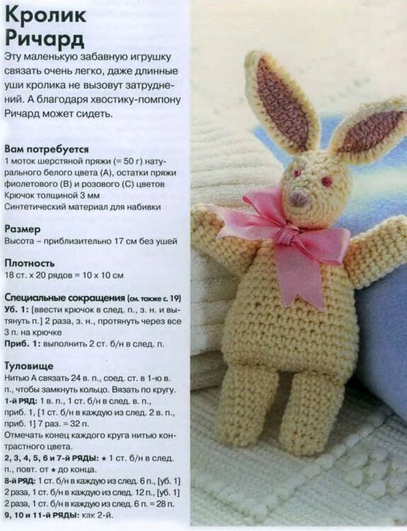 79d5cae13c48385a057a7e8773c55086 Великодній кролик своїми руками: 10 майстер класів, як зробити вироби зайця на Великдень