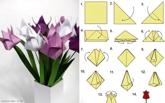 9a4577751bdd26f7e93dc18b5d1055ea Квіти з паперу — схеми і шаблони для створення паперових квітів