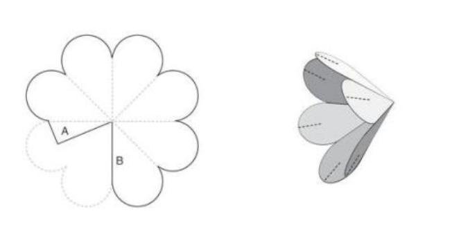 9ca8d22f3de7e6c3a0c6816c1682bcaa Квіти з паперу — схеми і шаблони для створення паперових квітів
