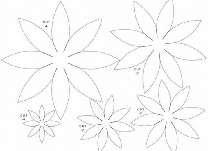 e34134b3cead4ce9462357b8461f02bb Квіти з паперу — схеми і шаблони для створення паперових квітів